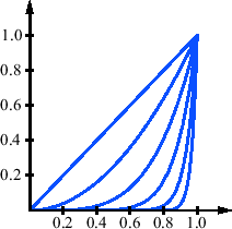 \includegraphics{algorithm/images/graph_phong.eps}