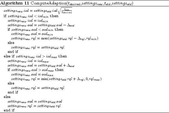 \begin{algorithm}
% latex2html id marker 1245\footnotesize
\caption{ComputeA...
...s_{new}.rql = settings_{old}.rql$
\ENDIF
\end{algorithmic}\par
\end{algorithm}