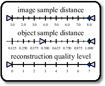 \includegraphics{algorithm/images/interaction_low.eps}