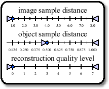 \includegraphics{algorithm/images/interaction_high.eps}