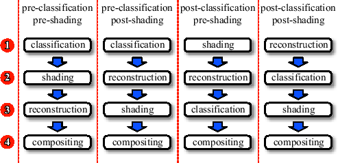 \includegraphics{algorithm/images/pipeline.eps}