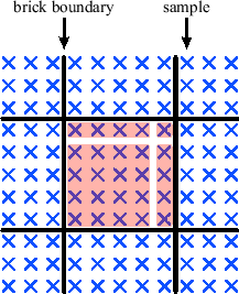 \includegraphics{algorithm/images/samplelut}