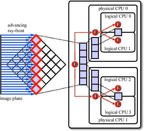 \includegraphics{algorithm/images/smt.eps}