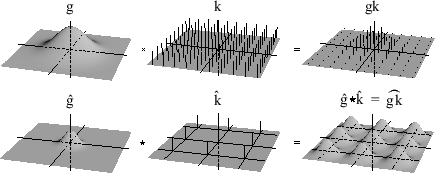 \includegraphics{algorithm/images/sampling.eps}